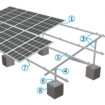 виробник сонячної кріпильної системи із залізної сталі