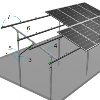 постачальник сонячних монтажних конструкцій типу c